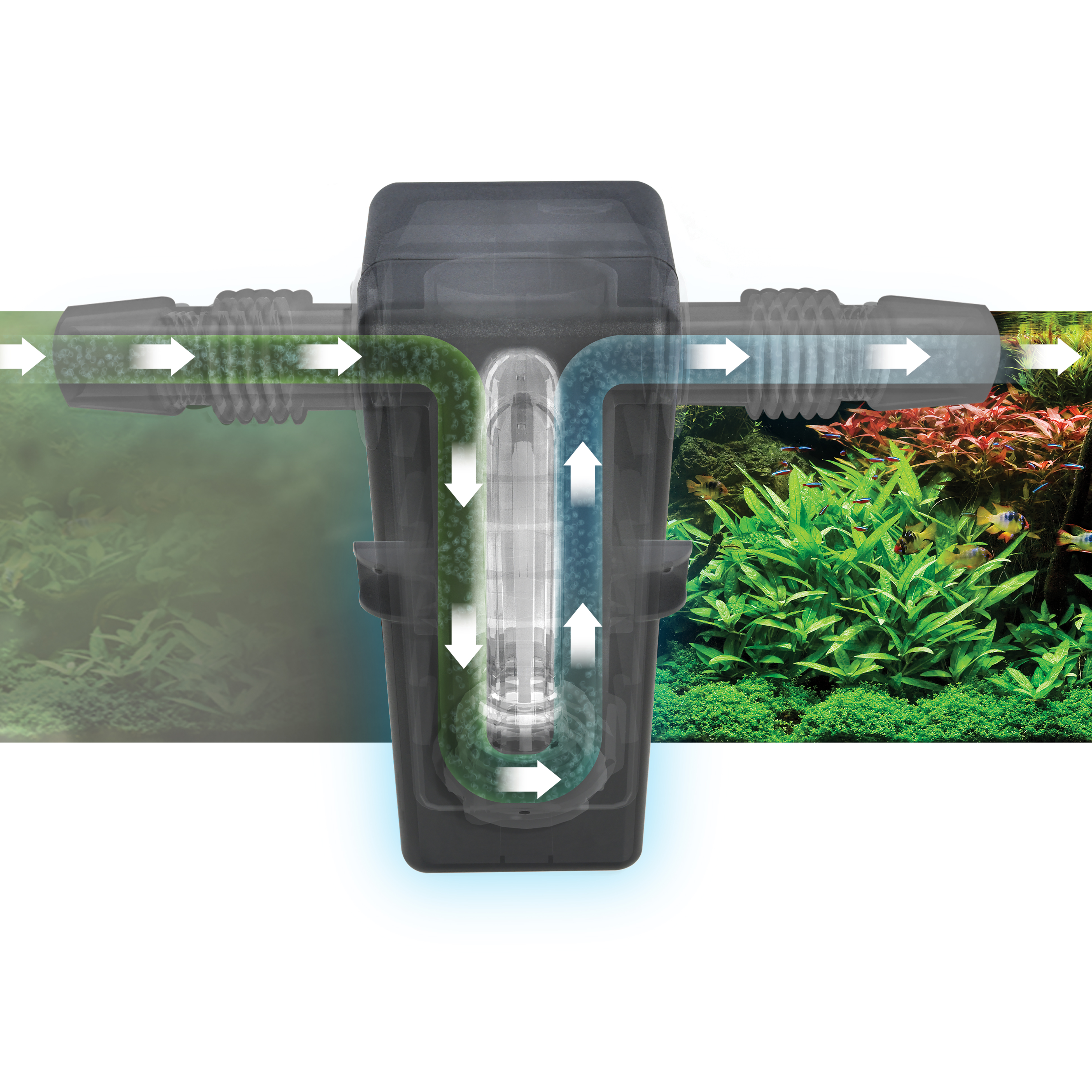 Fluval 3W CCFL UVC-Klärer