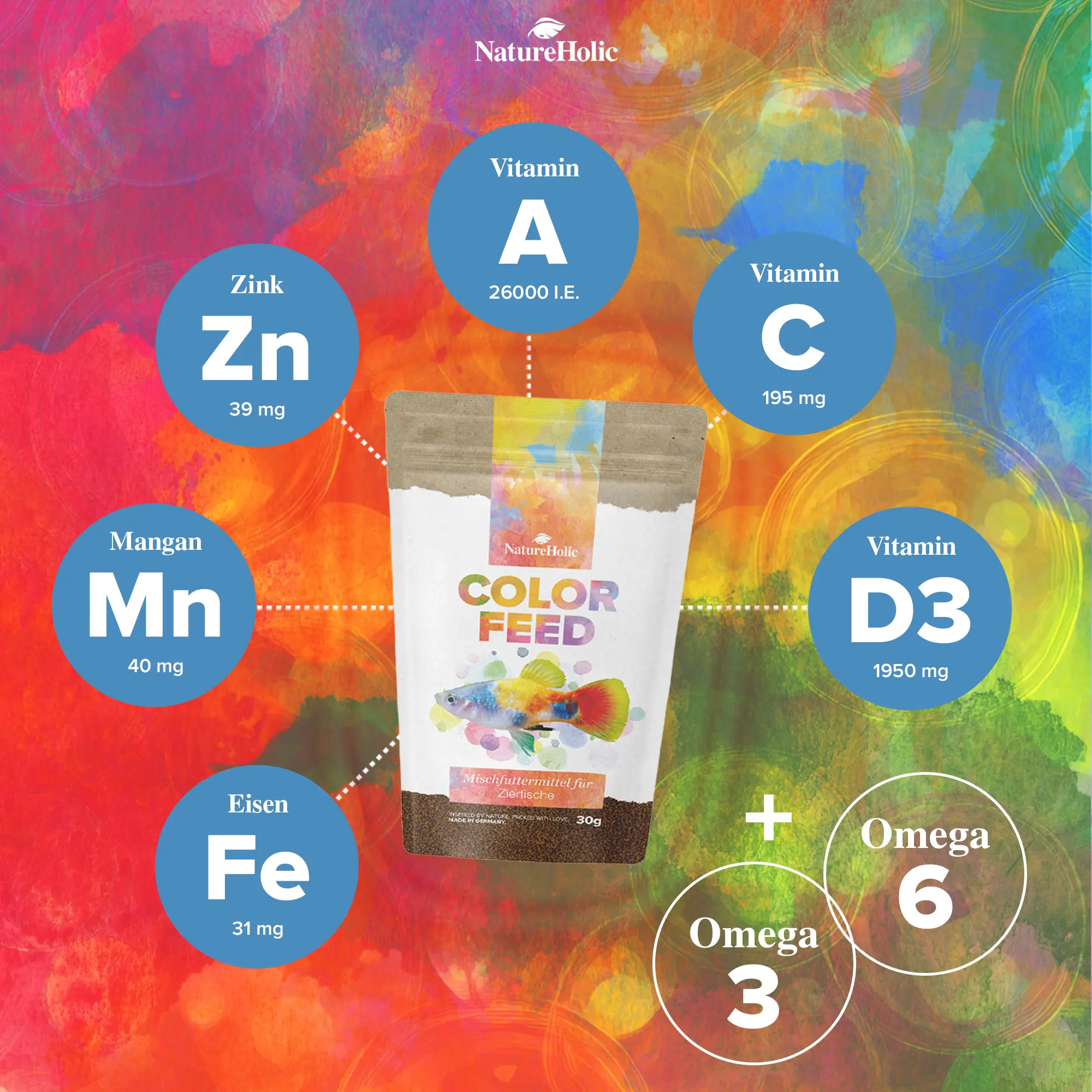 NatureHolic ColorFeed Beutel vor buntem Hintergrund