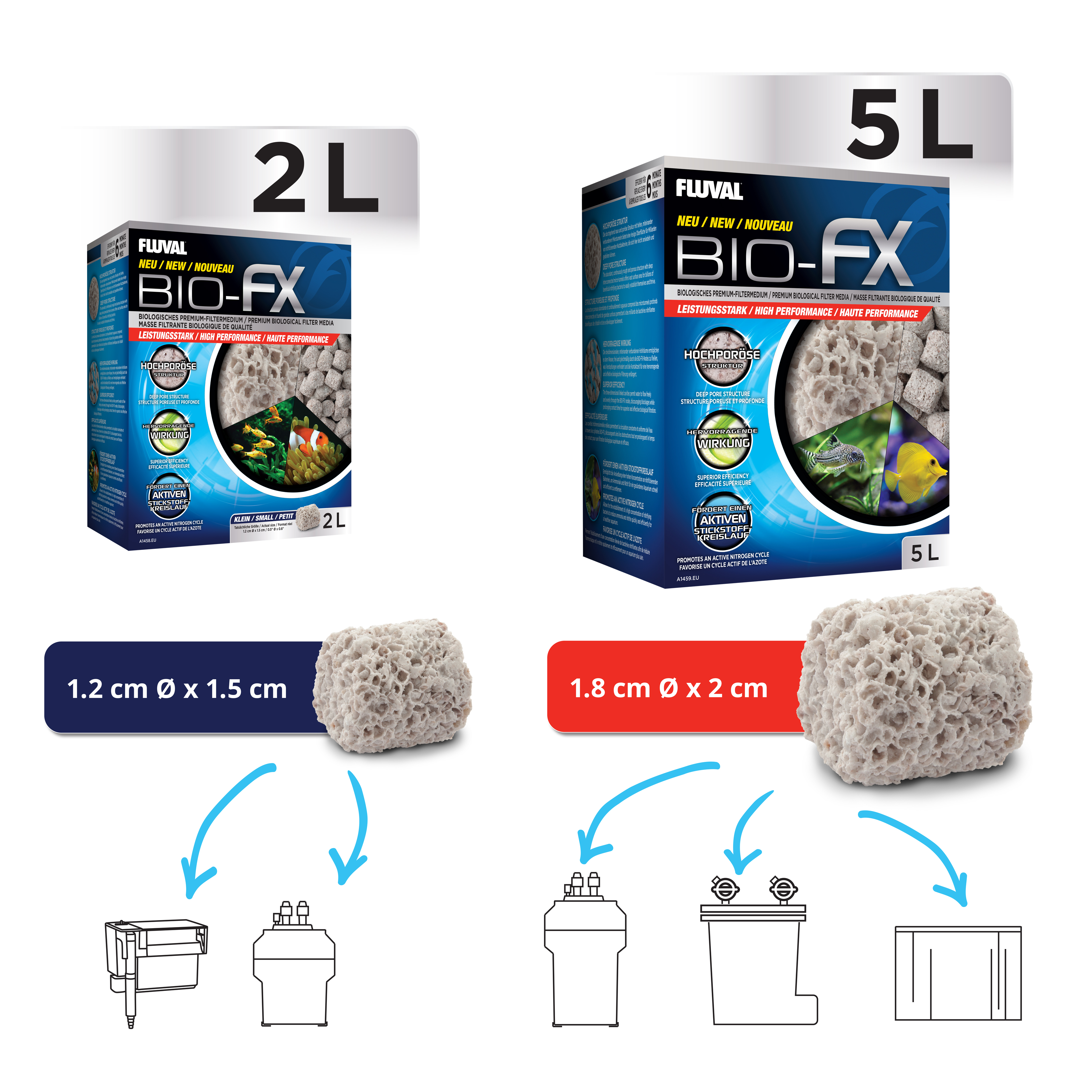 Fluval Bio FX 2 Liter