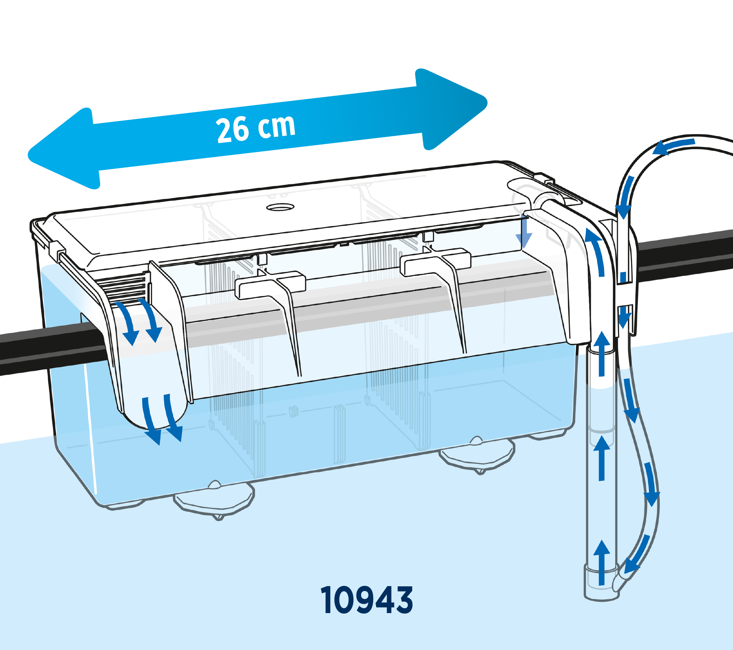 Fluval Hang on Aufzuchtbecken L (2 ,0 l)