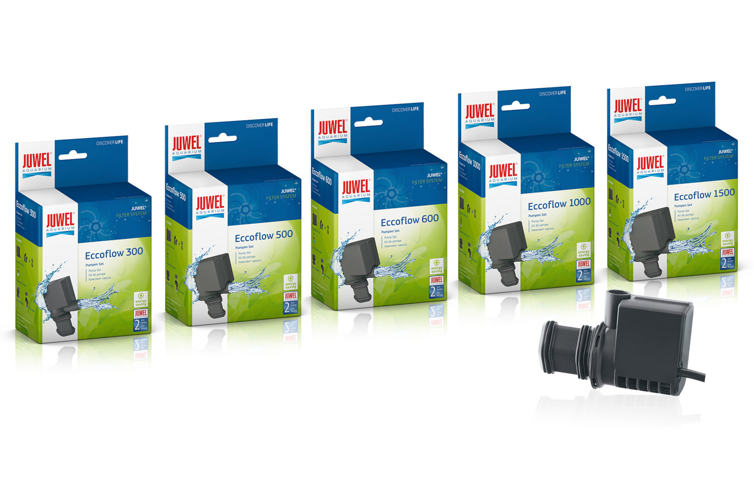 Juwel Pumpe Eccoflow, Umwälzpumpe, 5 Modelle