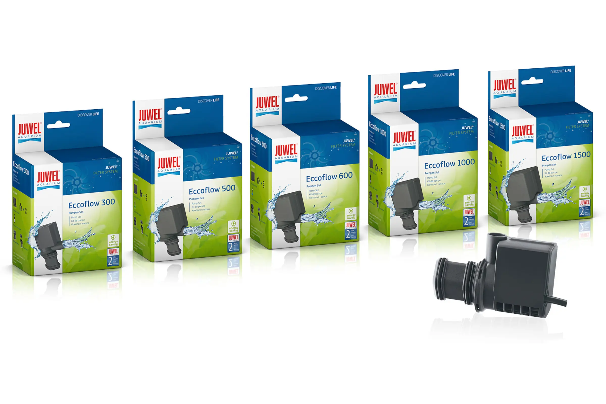 Juwel Pumpe Eccoflow, Umwälzpumpe, 5 Modelle