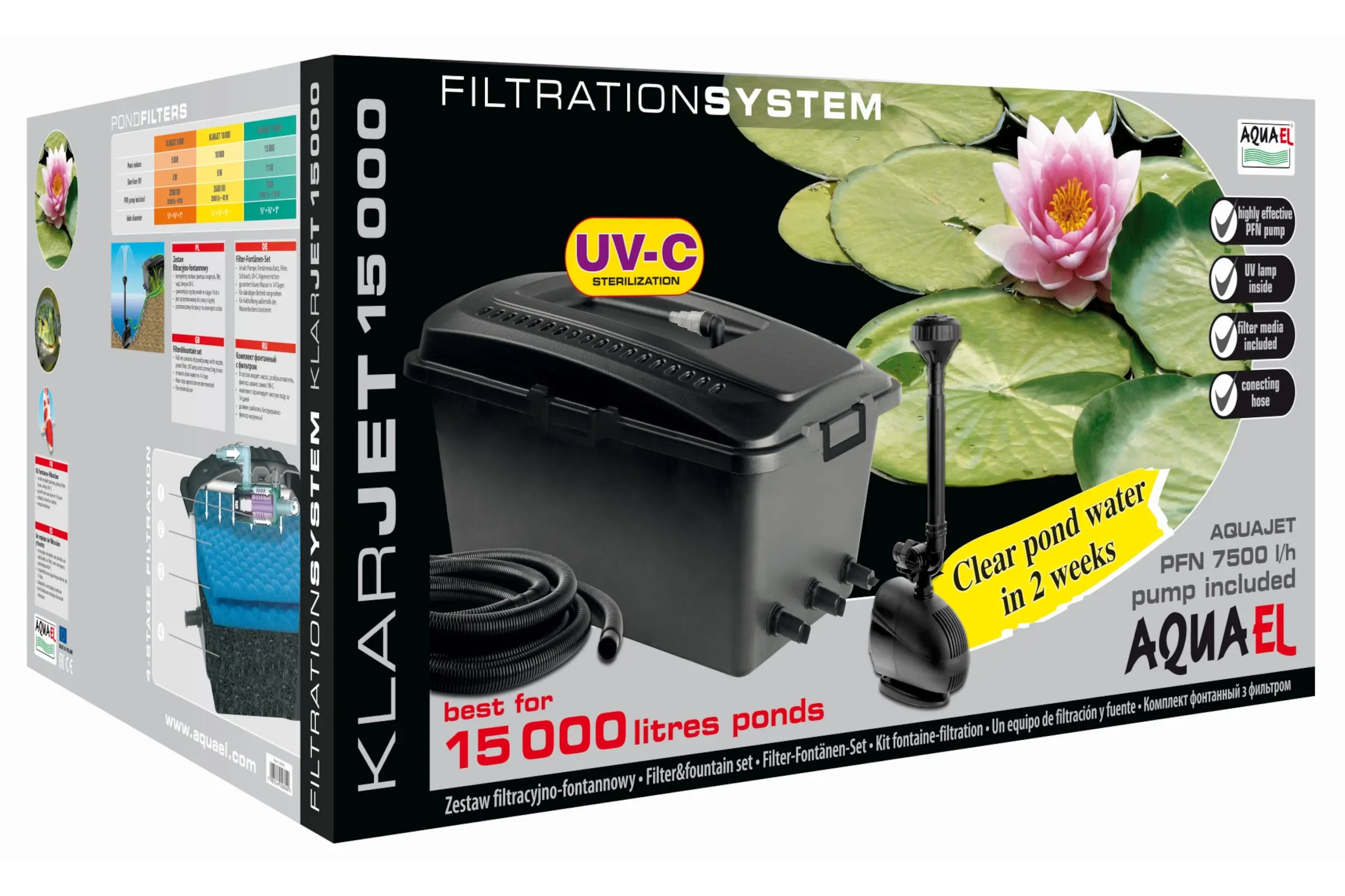 Aquael Teichfilterset KlarJet 15000, Komplettlösung